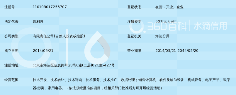 北京百世維爾健康科技有限責(zé)任公司 信息技術(shù)咨詢服務(wù)驅(qū)動健康產(chǎn)業(yè)創(chuàng)新